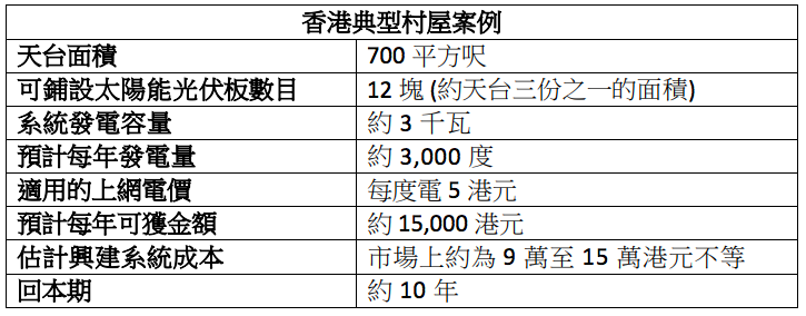 Screen Shot 2018-04-24 at 11.04.58 AM.png